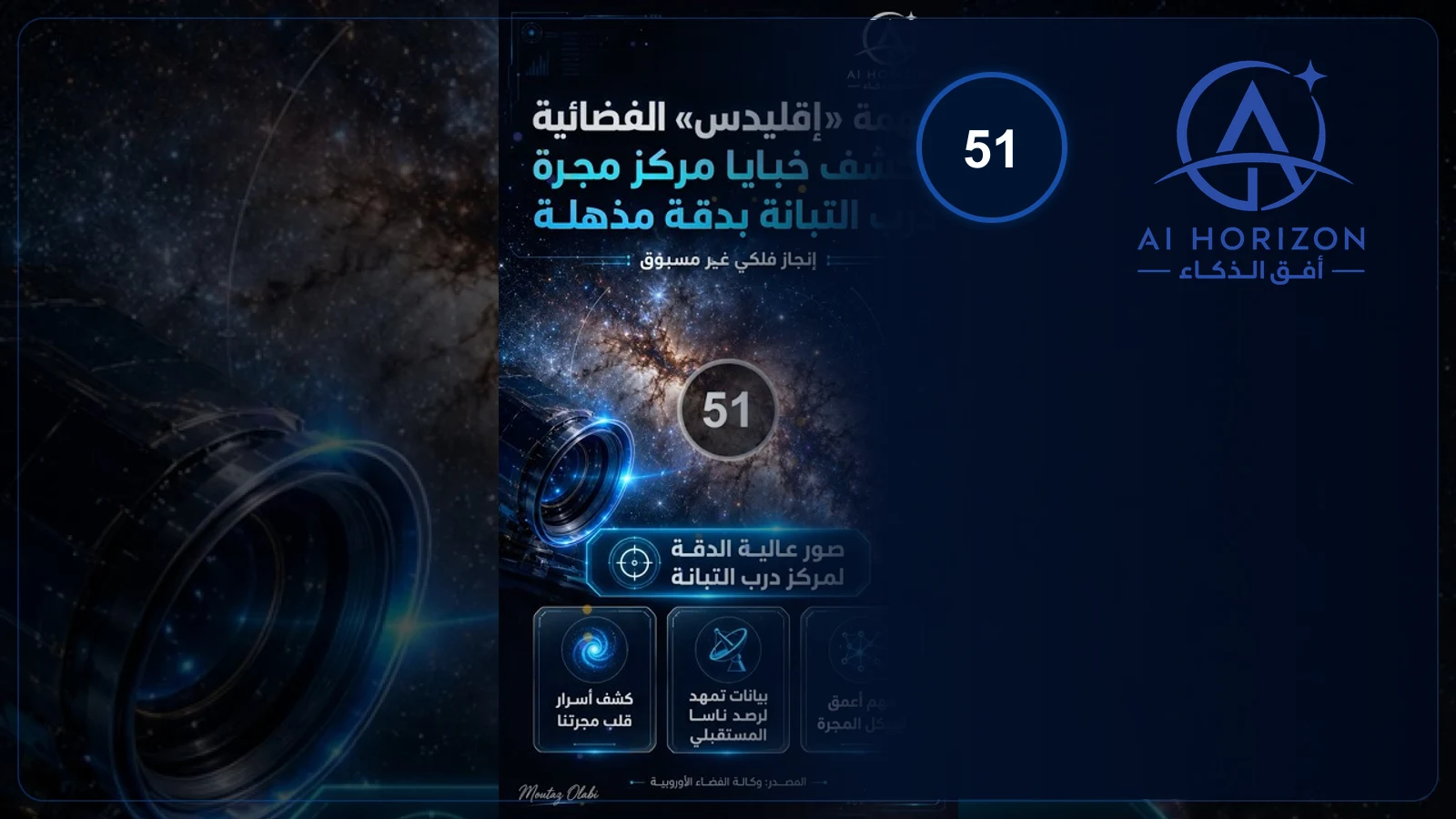 إقليدس يكشف قلب درب التبانة