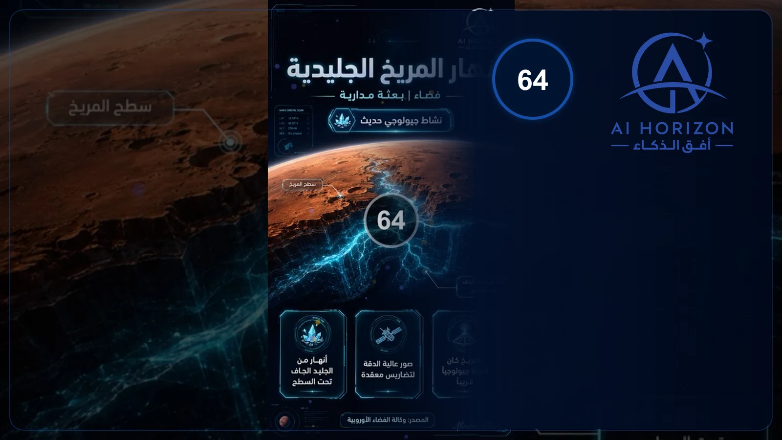 أنهار جليد جاف تحت المريخ
