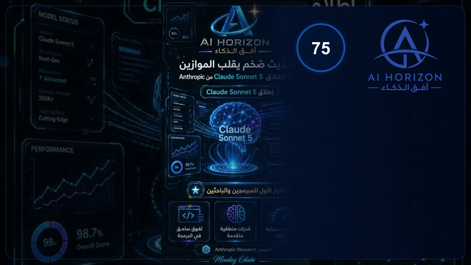تحديث ضخم يقلب الموازين مع إطلاق Claude Sonnet 5 من Anthropic.